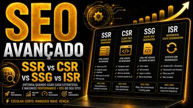 Capa do episódio - SSR vs CSR vs SSG vs ISR